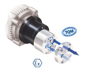 Gather magnetic drive gear pump animation