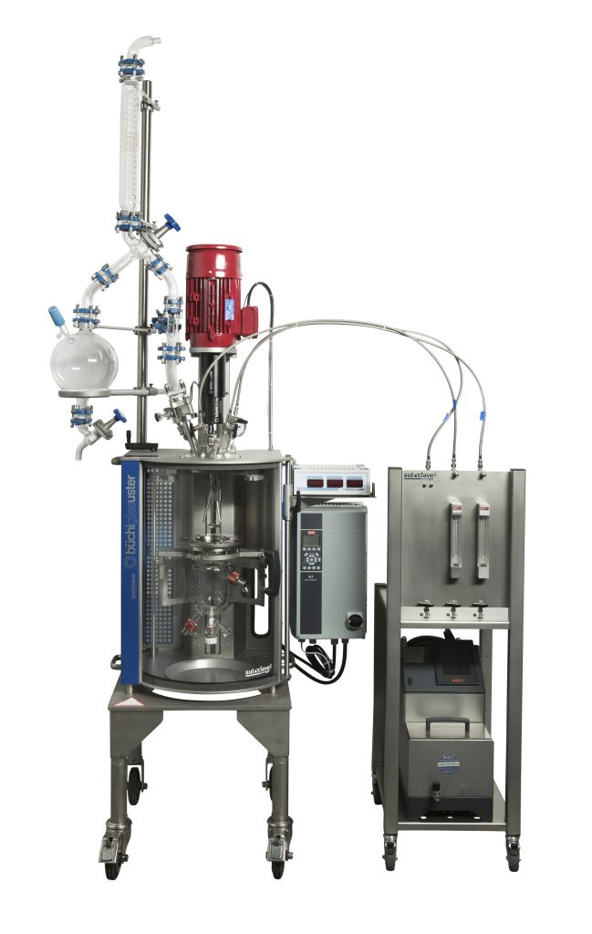 Reactor systeem voor polymerisatie reacties