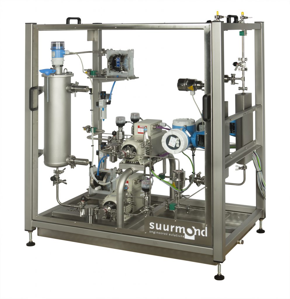 Applications for Fluid Handeling