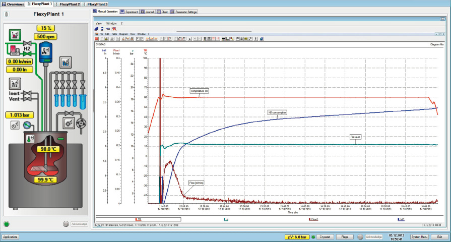 PPR screenshot