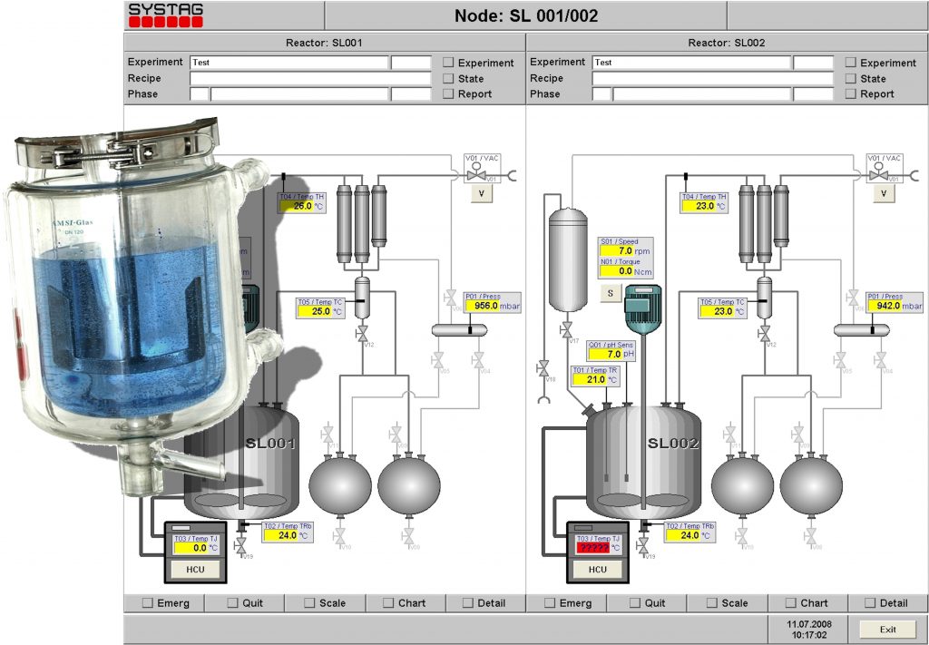 Reliance Reactor